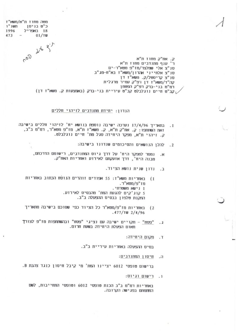 ישיבה בנושא יחידת מתנדבים לזיהוי חללים - 18.04.1996